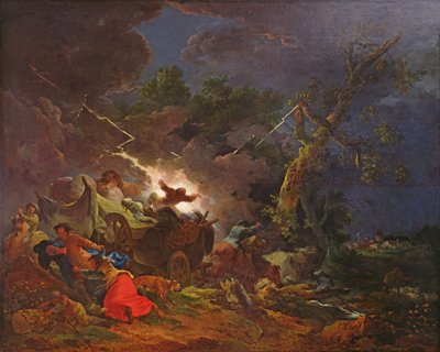 Paysans surpris par une tempête, vers 1770 - Philippe Jacques de Loutherbourg